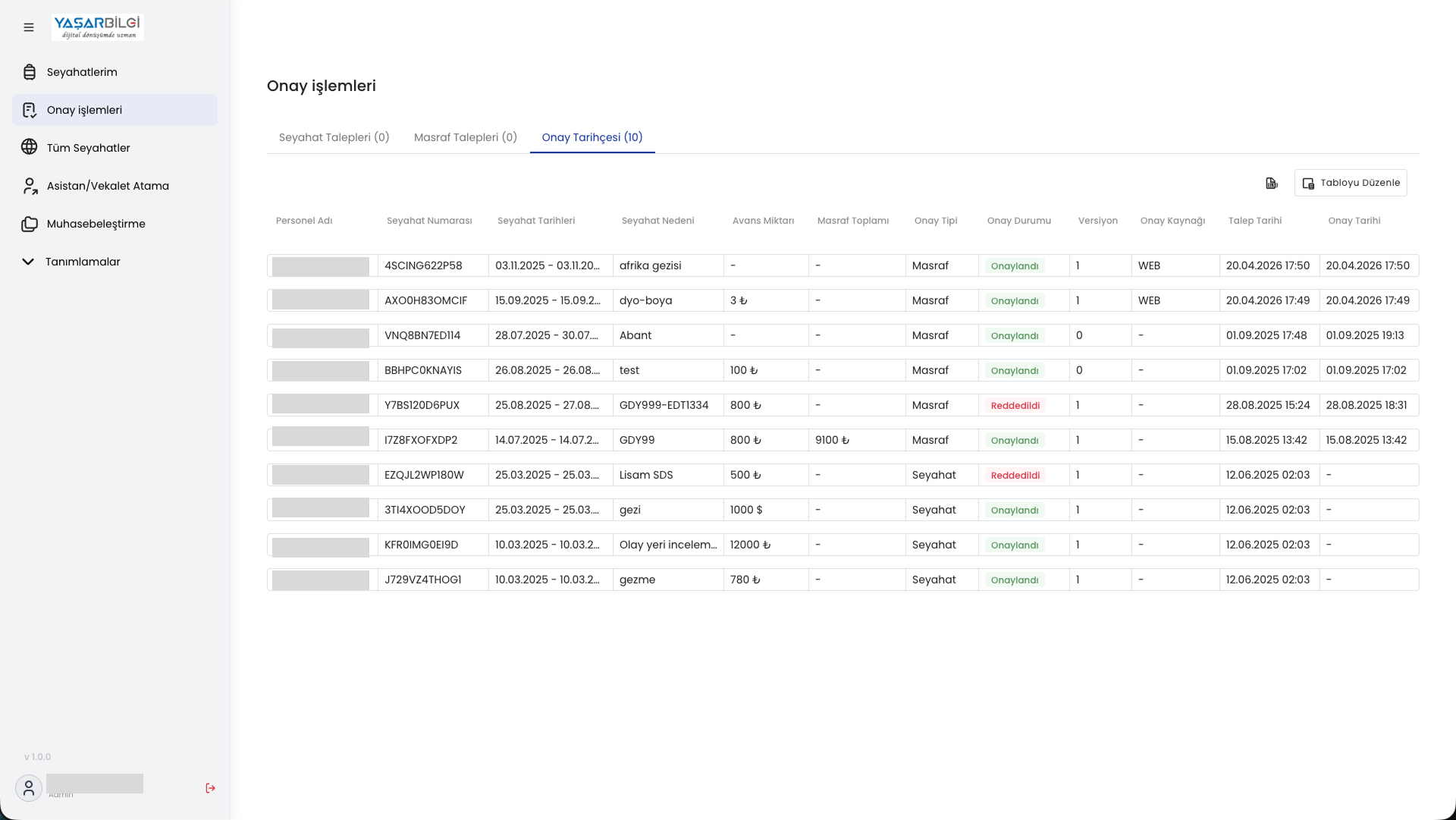 Dijital.Seyahat - Web Portal — 5