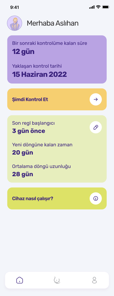 Triwi - Smart Bra — 7